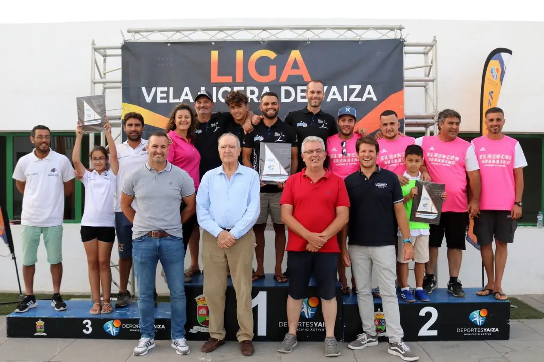  Copa Vela Latina del Sur 2022