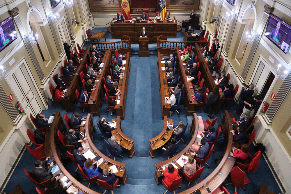 Debate sobre el Estado de la Nacionalidad