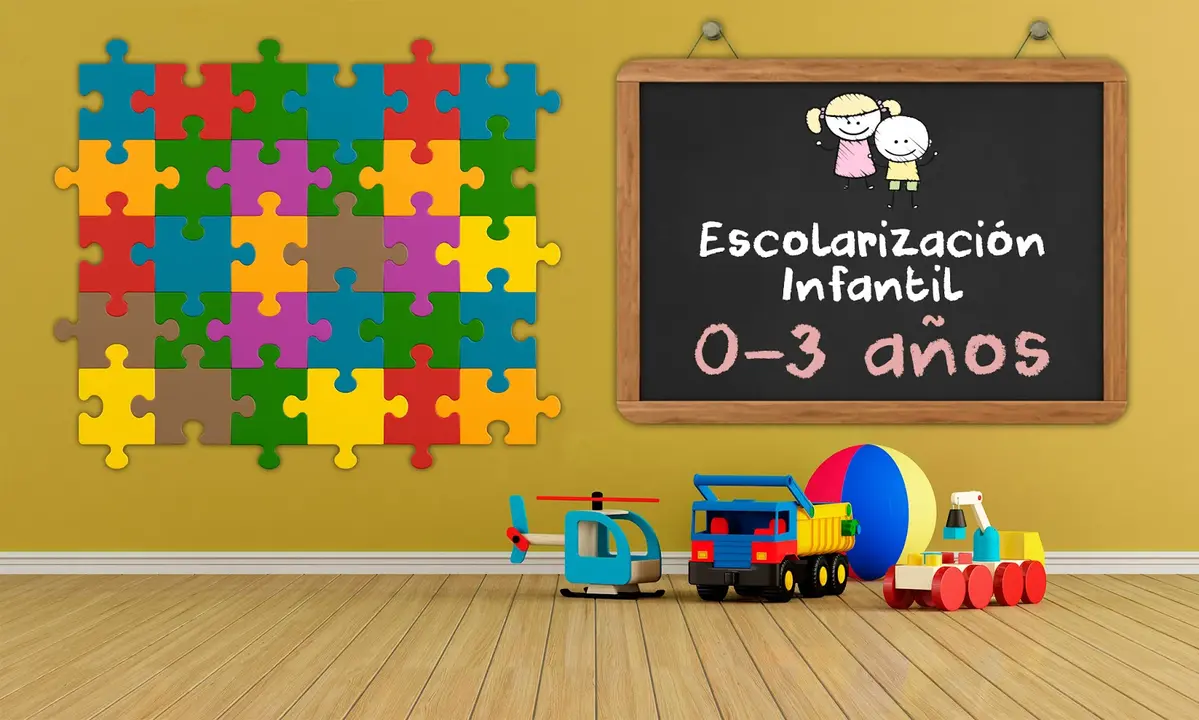 Escolarización 0-3 años.