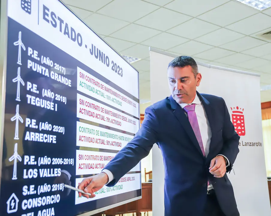 Rueda de prensa sobre el estado actual de los parques eólicos.