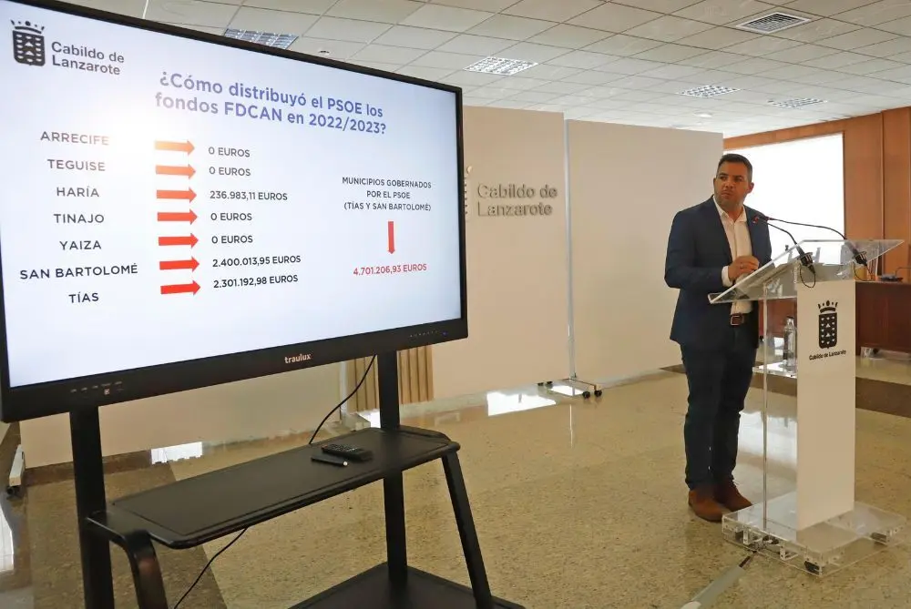 Jacobo Medina