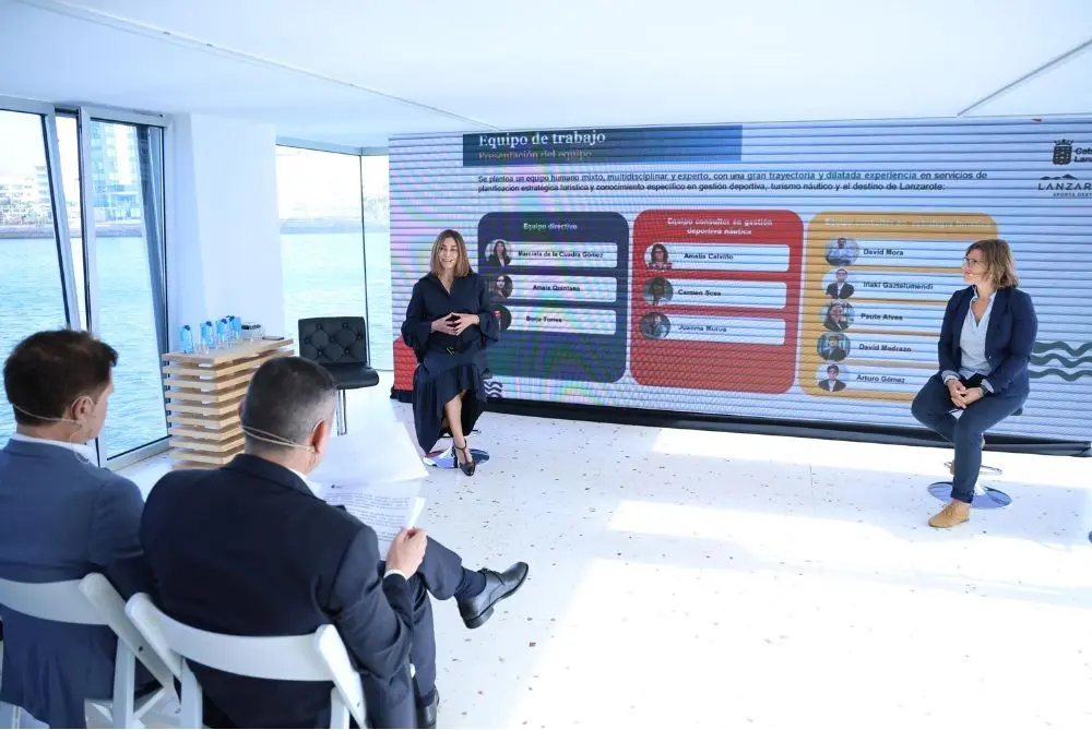 Presentación del proyecto