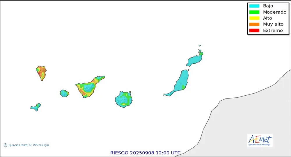 Aemet