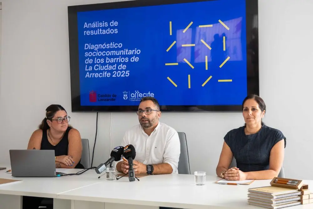 Presentación del diagnóstico