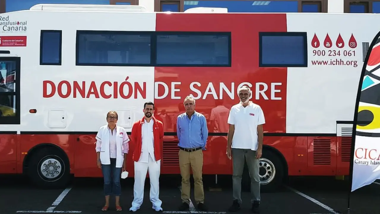 sangre cicar
