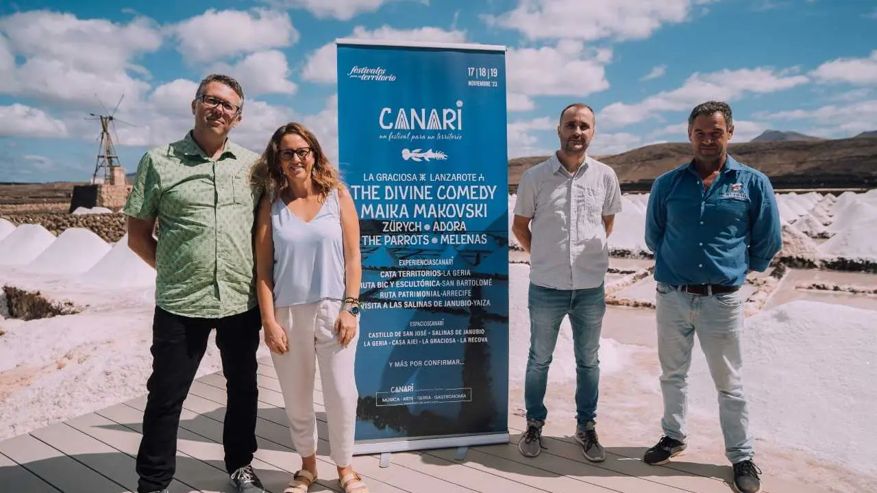 Presentación de Canari.
