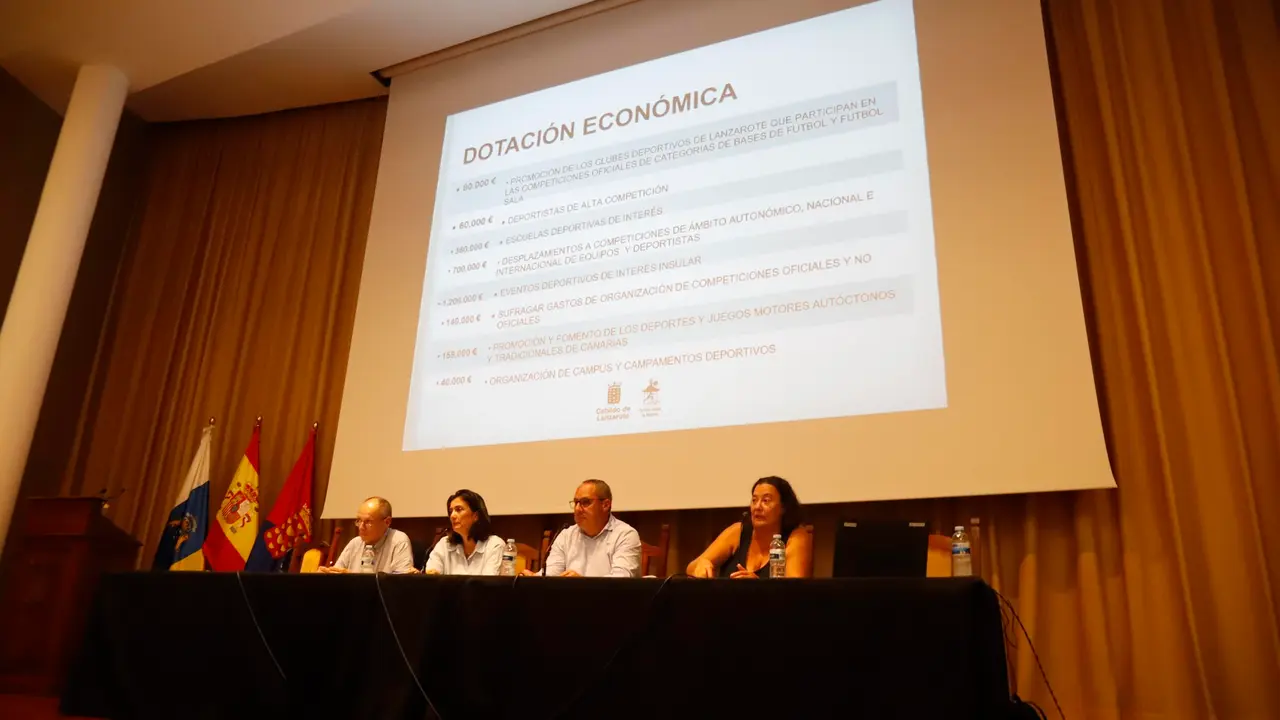 Presentaci&oacute;n.