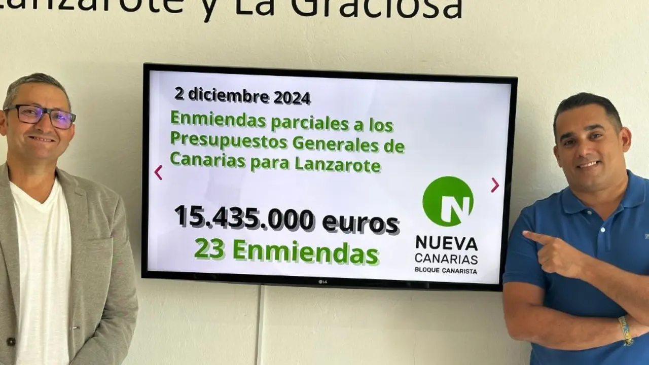 Presentación de las enmiendas