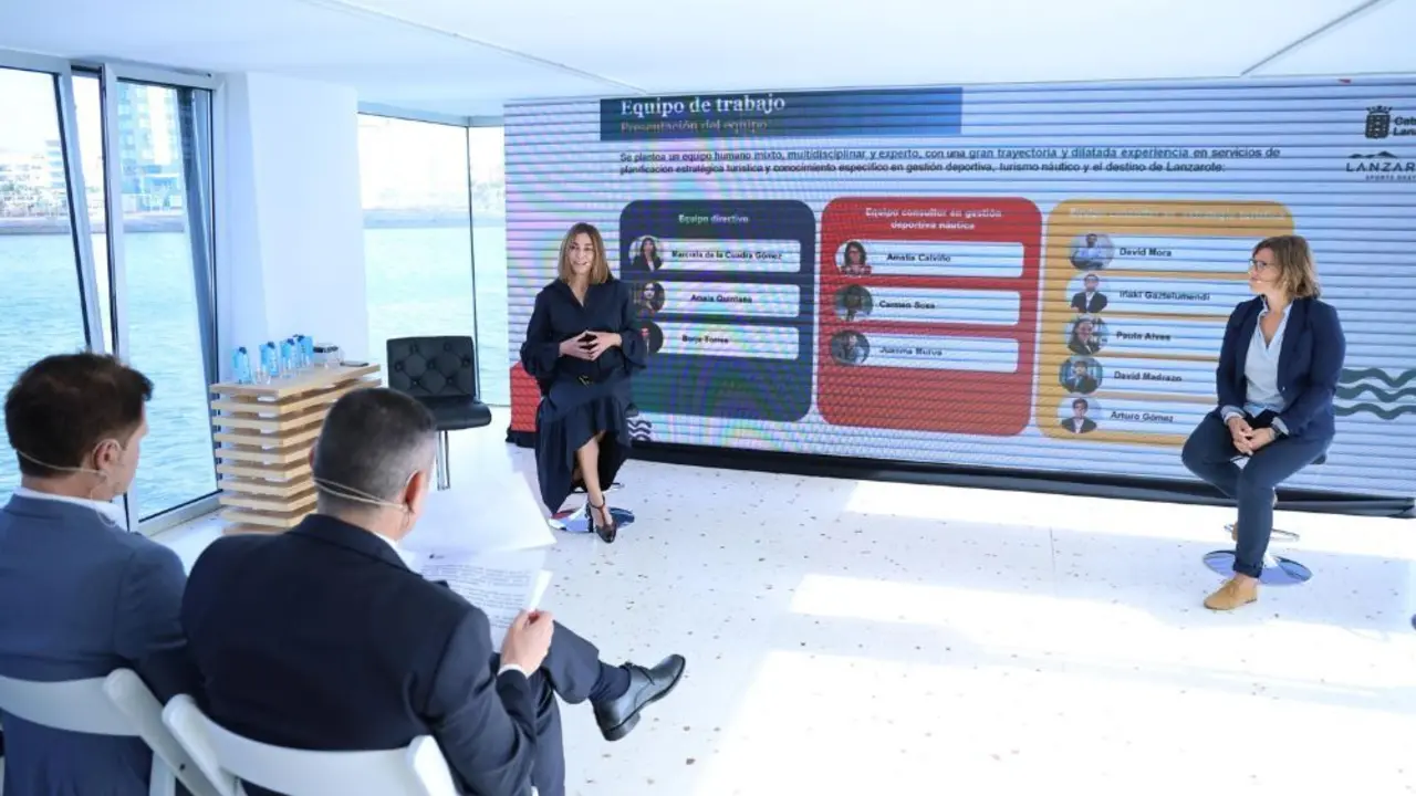 Presentación del proyecto