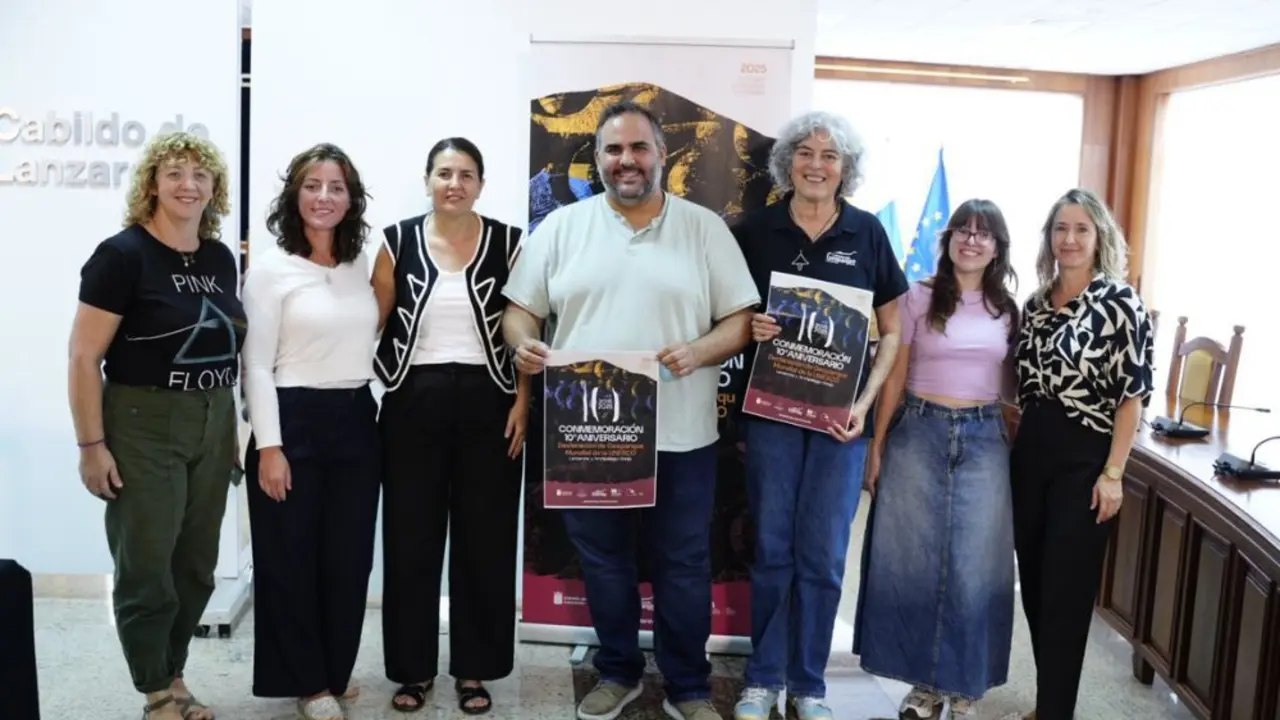 Presentación de las actividades