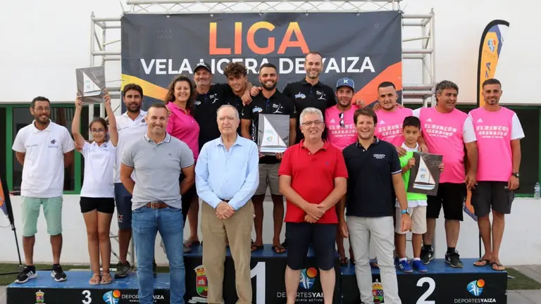 &nbsp;Copa Vela Latina del Sur 2022