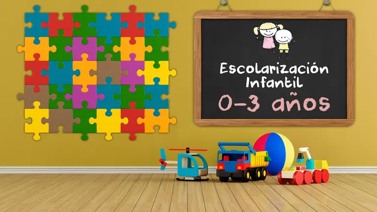 Escolarización 0-3 años.