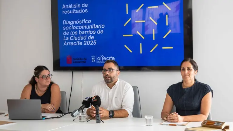 Presentación del diagnóstico