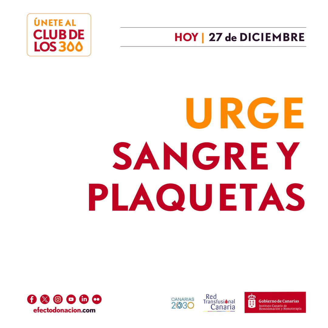 Cartel donación de sangre.