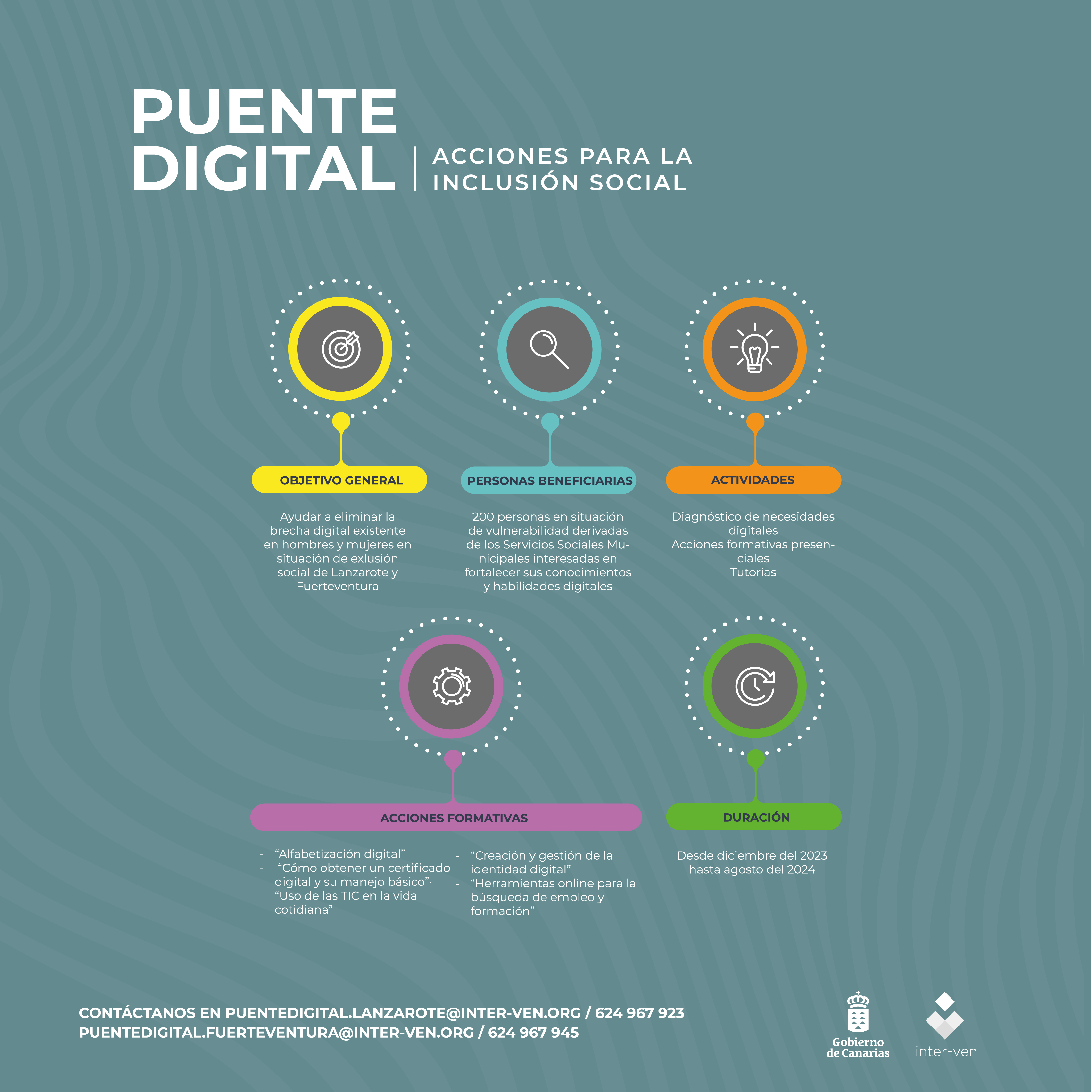 Puente Digital.