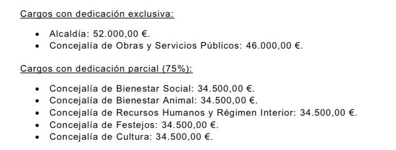 Documento con los nuevos sueldos.