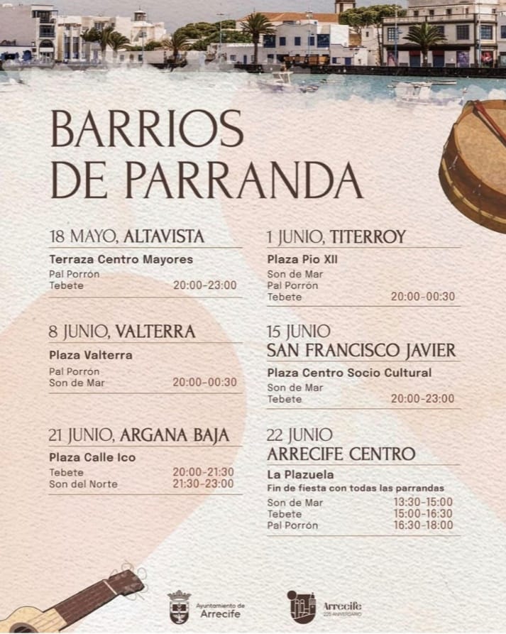 Cartel de Barrios de Parranda con las actuaciones finales.